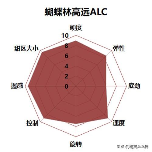 ��������TOP 10ѡ�ָ����㣺����Щ�װ� �����پ���-9.jpg
