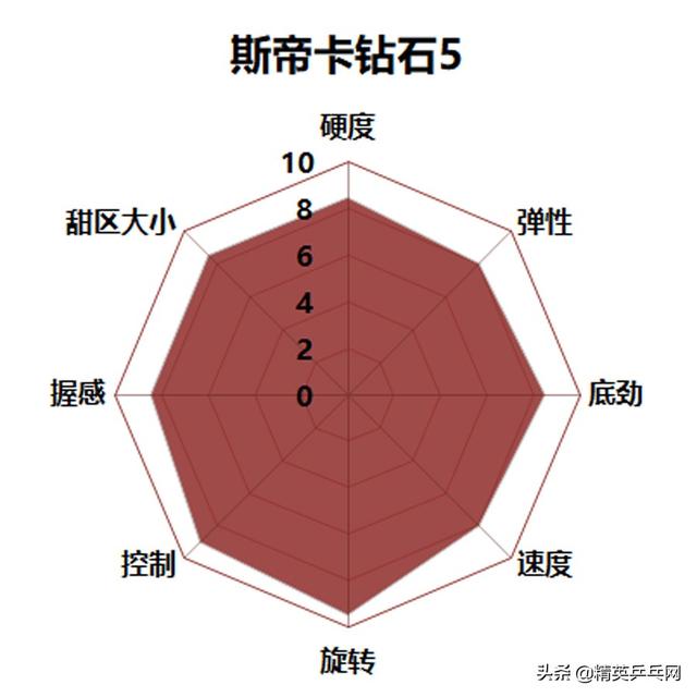 ��������TOP 10ѡ�ָ����㣺����Щ�װ� �����پ���-19.jpg
