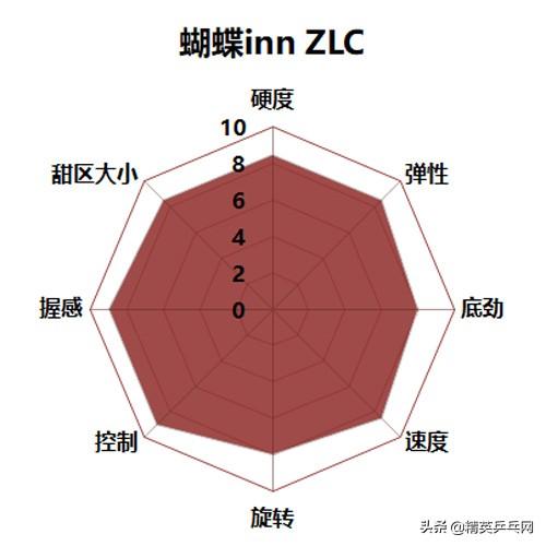 ��������TOP 10ѡ�ָ����㣺����Щ�װ� �����پ���-18.jpg