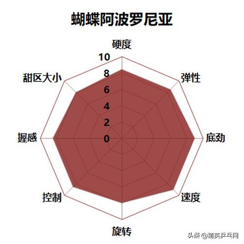 ��������TOP 10ѡ�ָ����㣺����Щ�װ� �����پ���-21.jpg