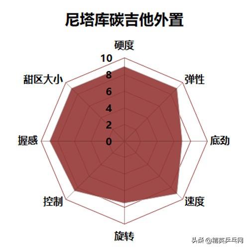 ��������TOP 10ѡ�ָ����㣺����Щ�װ� �����پ���-25.jpg