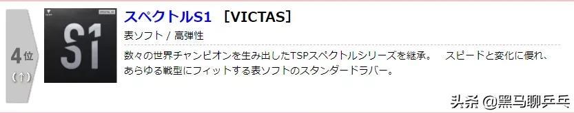 ��Victas�۲� 5���ձ�����ǰʮ����������Щ��-6.jpg