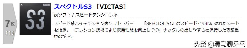 ��Victas�۲� 5���ձ�����ǰʮ����������Щ��-7.jpg
