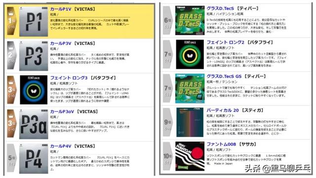 ��Victas�۲� 5���ձ�����ǰʮ����������Щ��-9.jpg