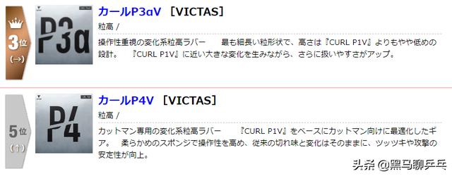 ��Victas�۲� 5���ձ�����ǰʮ����������Щ��-11.jpg