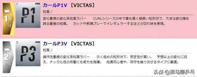 ��Victas�۲� 5���ձ�����ǰʮ����������Щ��-10.jpg