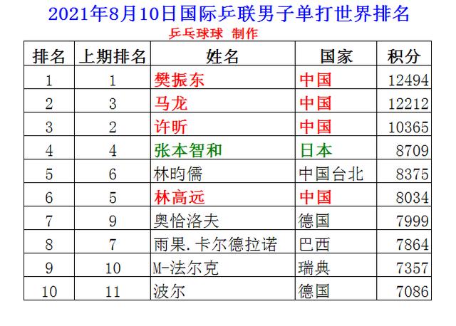 ����ƹ��8�������е��������������񶫼������ܣ�������������2-2.jpg