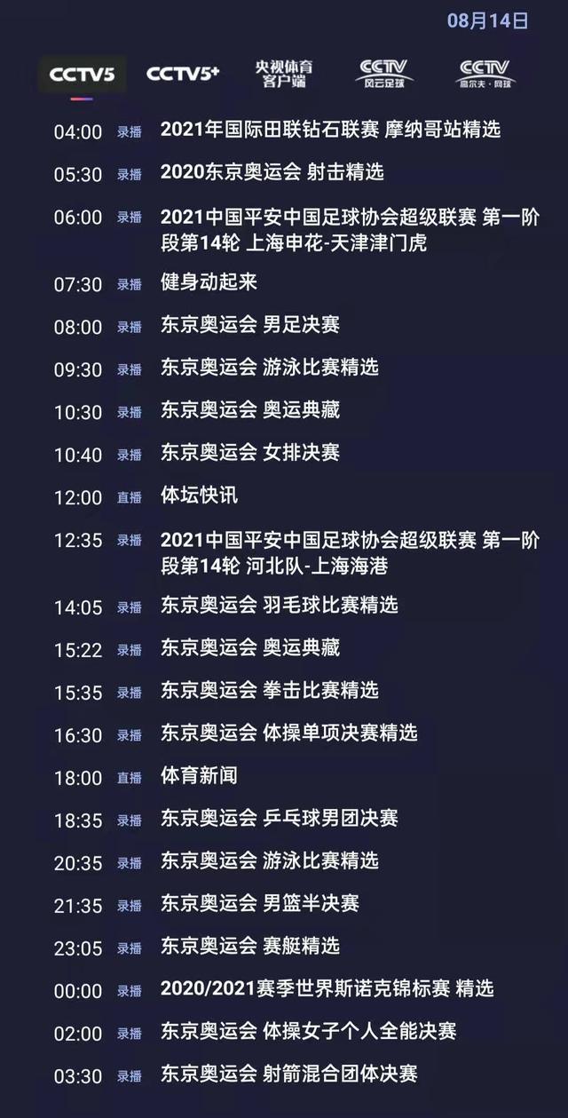 CCTV5今日节目单：18:35录播奥运会-乒乓球男团决赛(中国-德国)-1.jpg