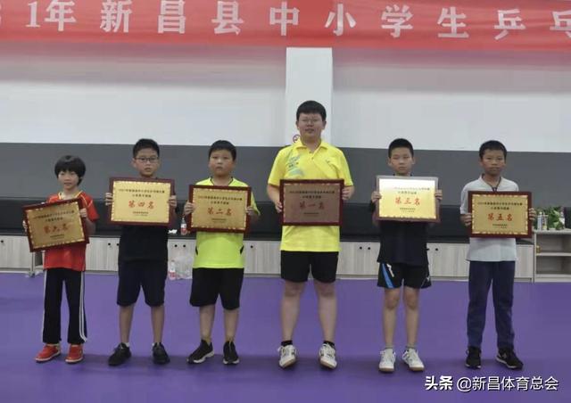 2021年新昌县中小学生乒乓球比赛圆满落幕-5.jpg