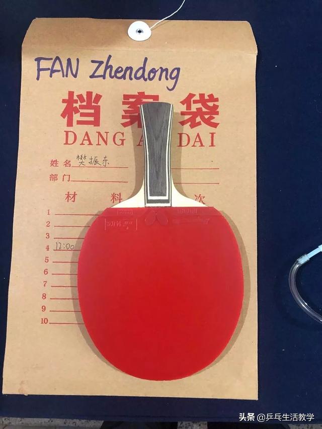 �������籭ѡ�����Ķ���ɶ���ģ�������֪����-4.jpg