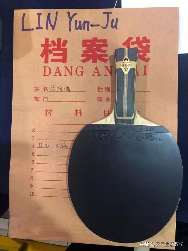 �������籭ѡ�����Ķ���ɶ���ģ�������֪����-7.jpg