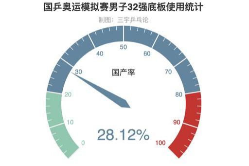 �Թ�ƹ����ģ��������32ǿ����Ϊ����ǳ̸ƹ�������ķ�չ����-9.jpg