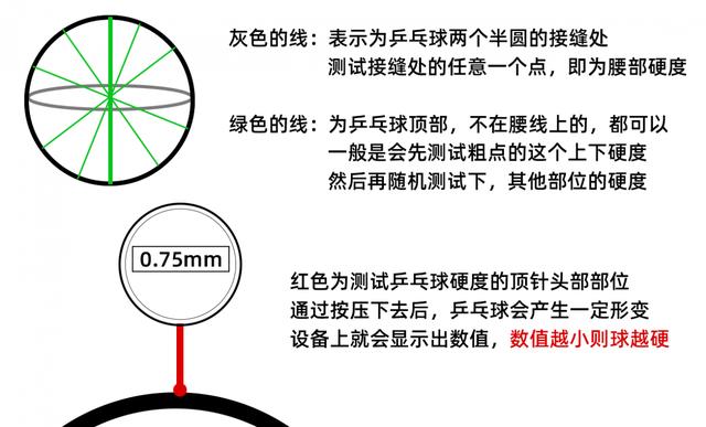 �޷졢�з졢�����ƹ������ʲô���������ģ��������׼��ʲô-6.jpg