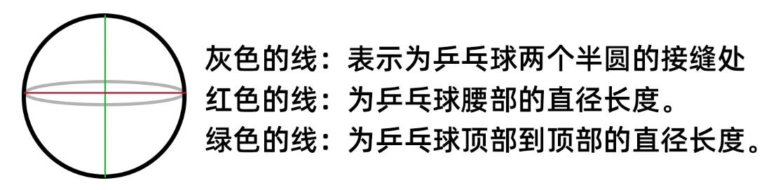 �޷졢�з졢�����ƹ������ʲô���������ģ��������׼��ʲô-7.jpg