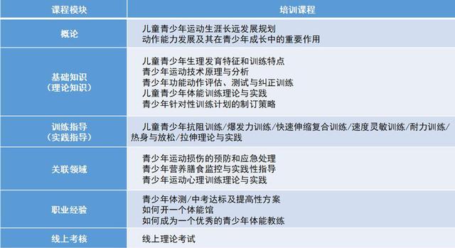 2022�꣬ƹ������ë��������ȭ����9����Ŀ������ȫ��ͳ��-7.jpg