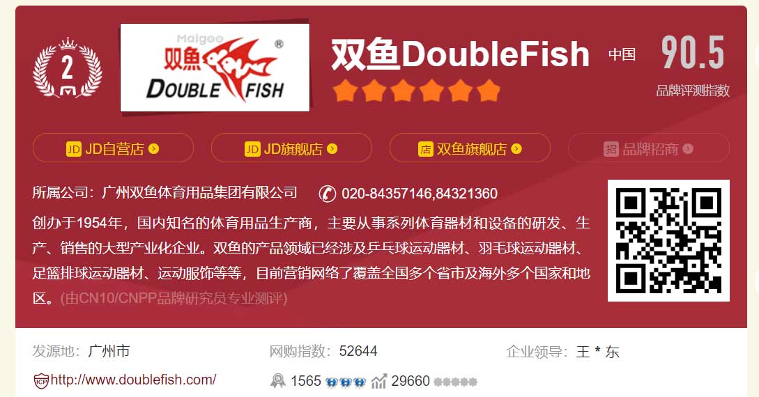 screencapture-maigoo-maigoo-746ppq-index-html-2022-11-05-12_10_52_10.jpg