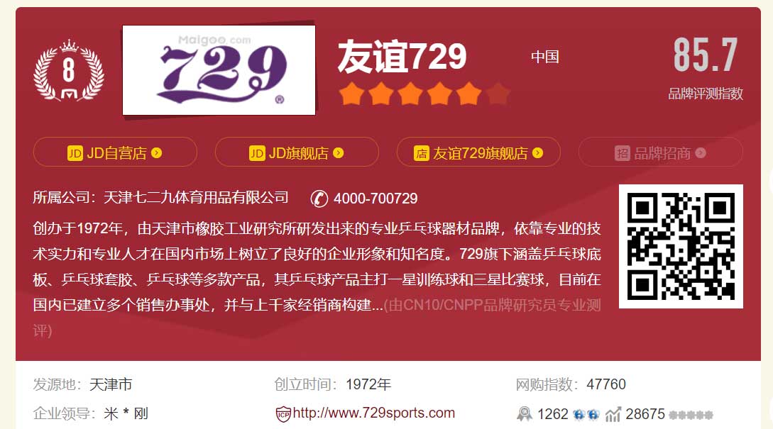screencapture-maigoo-maigoo-746ppq-index-html-2022-11-05-12_10_52_22.jpg