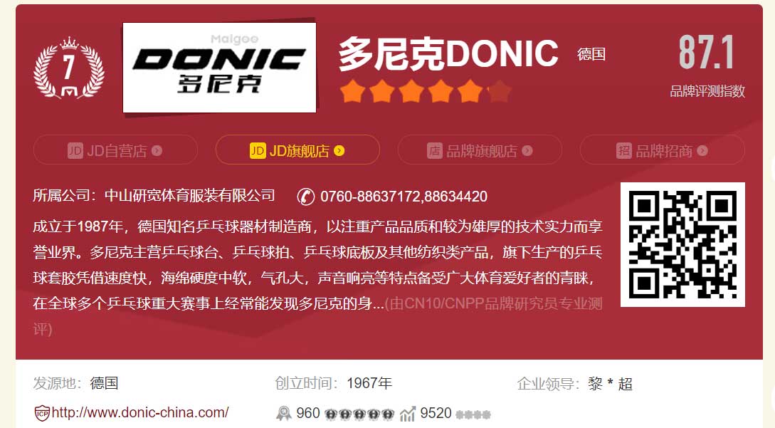 screencapture-maigoo-maigoo-746ppq-index-html-2022-11-05-12_10_52_20.jpg
