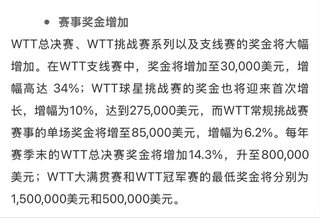 Ѽ�棺��Ϊһ��ƹ�����ԣ��Ҷ�WTT��Թ�����-8.jpg