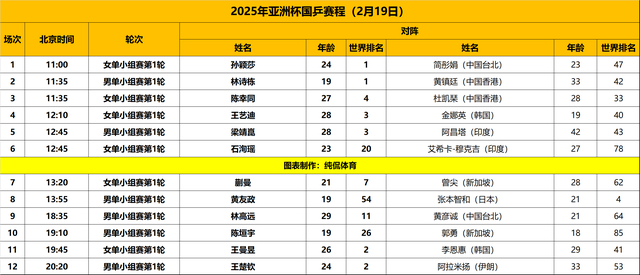 ƹ�������ޱ�����ƹ���ź죡��ӱɯ3-0��ʤ��ͮ�꣬���ֿ��11-2-7.jpg