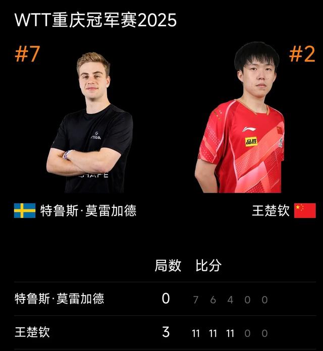 ��ƹ2��2���չ�WTT����ھ�������������ӱɯ�ֻ��С�Ů���ھ���-11.jpg