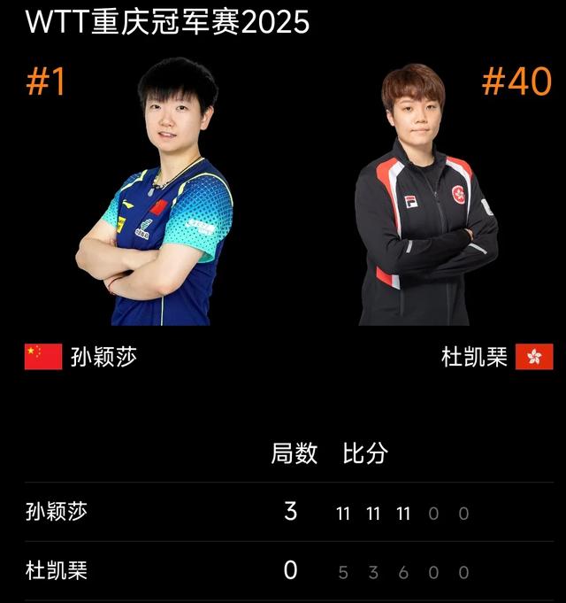 ��ƹ2��2���չ�WTT����ھ�������������ӱɯ�ֻ��С�Ů���ھ���-16.jpg