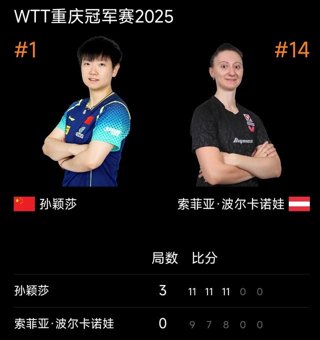 ��ƹ2��2���չ�WTT����ھ�������������ӱɯ�ֻ��С�Ů���ھ���-15.jpg