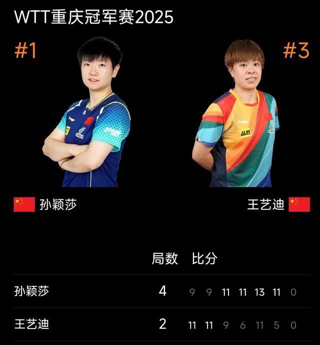 ��ƹ2��2���չ�WTT����ھ�������������ӱɯ�ֻ��С�Ů���ھ���-18.jpg