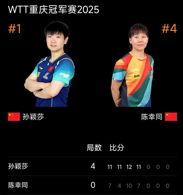��ƹ2��2���չ�WTT����ھ�������������ӱɯ�ֻ��С�Ů���ھ���-19.jpg