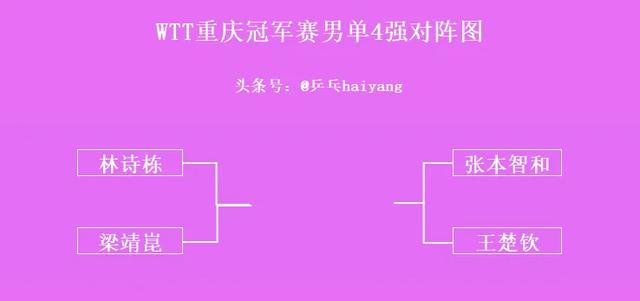 ��ƹ2��2���չ�WTT����ھ�������������ӱɯ�ֻ��С�Ů���ھ���-30.jpg
